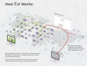 Кракен магазин kr2web in тор