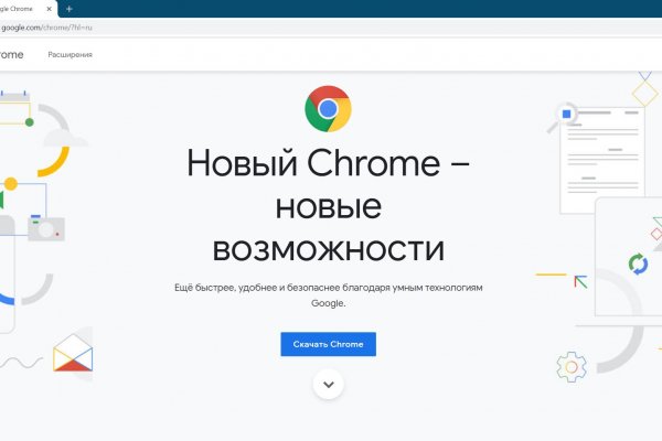Кракен площадка нарко
