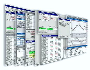 انواع تحلیل های کاربردی بازار سهام